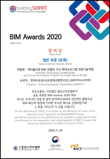 BIM Awards 2020.
